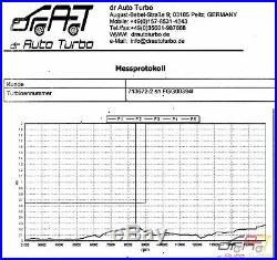 Turbo Seat Alhambra Cordoba León Ibiza III 1.9 Tdi 90 110 115 Ch 713672